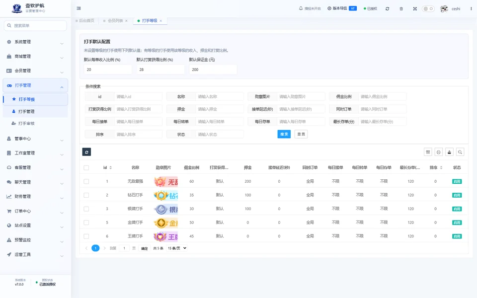 打手管理，展开菜单，采集于 2026-10-10